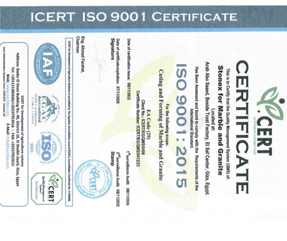 iso